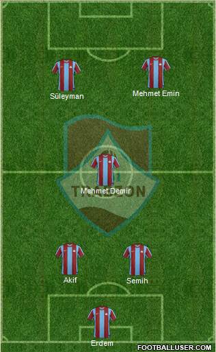 Trabzon Karadenizspor Formation 2016