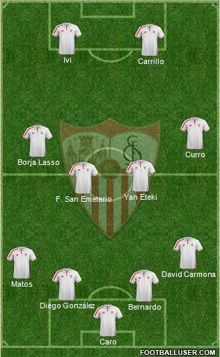 Sevilla F.C., S.A.D. Formation 2016