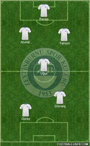 Zeytinburnuspor Formation 2016