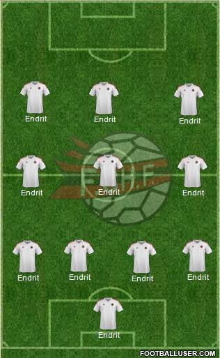 Albania Formation 2016