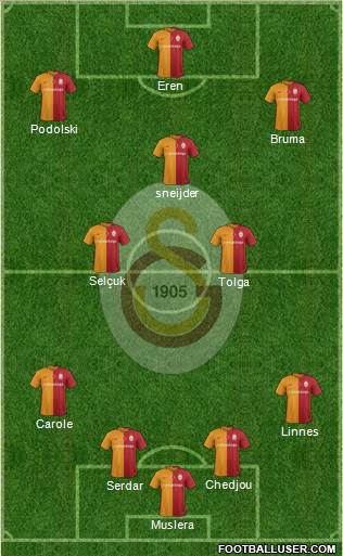 Galatasaray SK Formation 2016