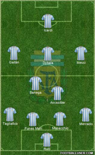 Argentina Formation 2016