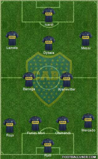 Boca Juniors Formation 2016