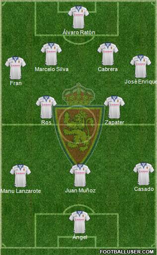 R. Zaragoza S.A.D. Formation 2016