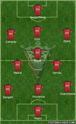 C.D. Mirandés Formation 2016