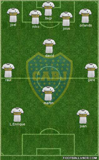 Boca Juniors Formation 2016
