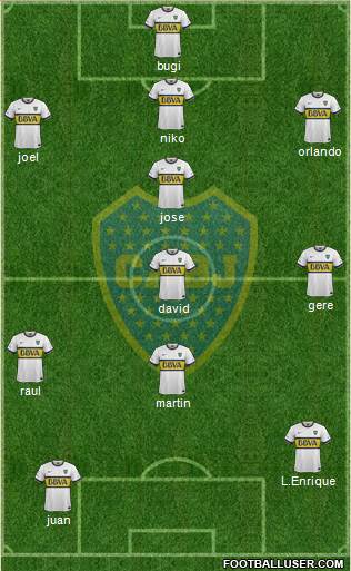 Boca Juniors Formation 2016