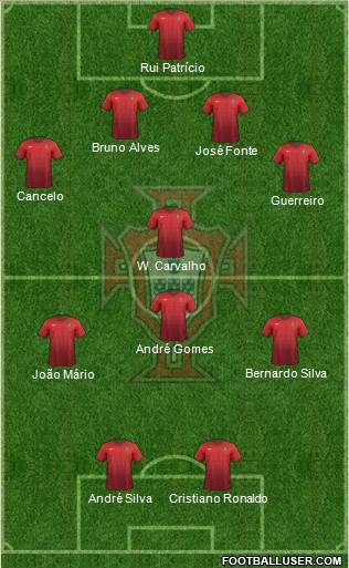 Portugal Formation 2016