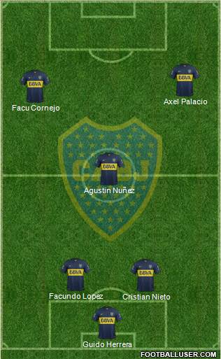 Boca Juniors Formation 2016