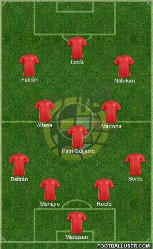 Spain Formation 2016