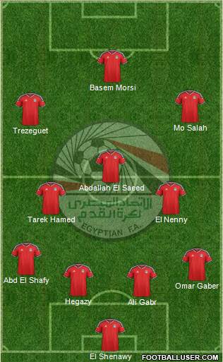 Egypt Formation 2016