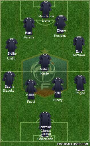 France Formation 2016