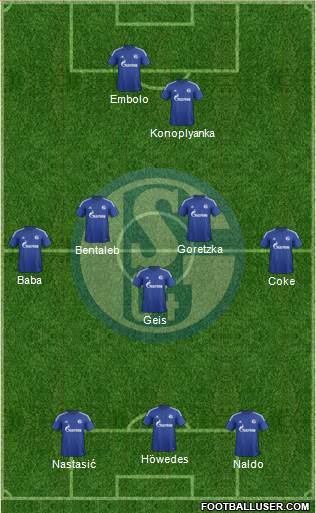 FC Schalke 04 Formation 2016