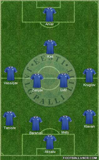 Estonia Formation 2016