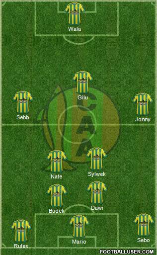 Aldosivi Formation 2016