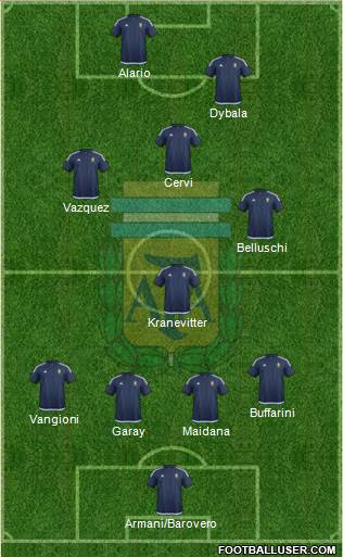 Argentina Formation 2016