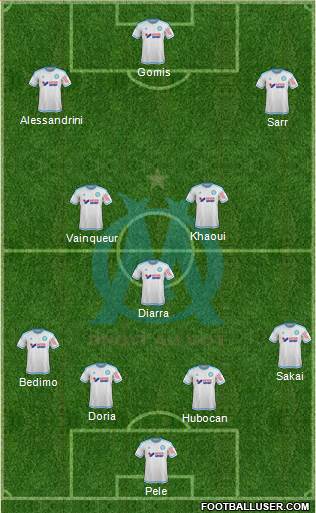 Olympique de Marseille Formation 2016