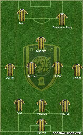 Al-Ittihad (KSA) Formation 2016