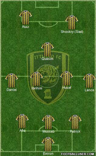 Al-Ittihad (KSA) football formation