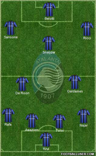 Atalanta Formation 2016