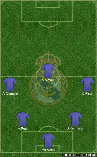 Real Madrid C.F. Formation 2016