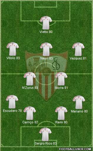 Sevilla F.C., S.A.D. Formation 2016