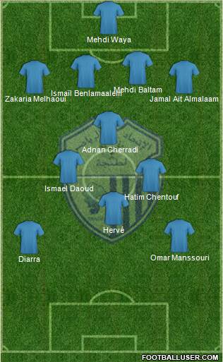 Ittihad Riadi de Tanger Formation 2016