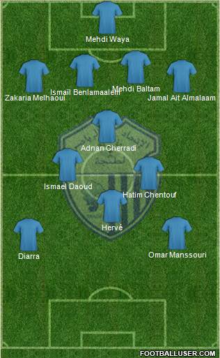 Ittihad Riadi de Tanger 4-1-2-3 football formation