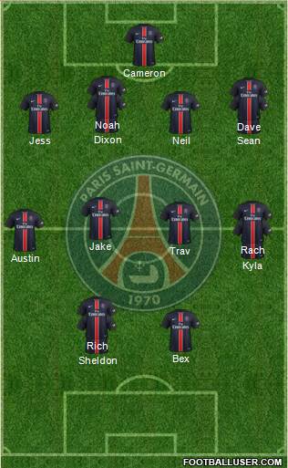 Paris Saint-Germain Formation 2016