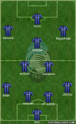 Atalanta Formation 2016