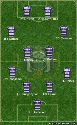 RSC Anderlecht Formation 2016