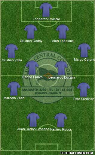 Central Córdoba de Rosario Formation 2016
