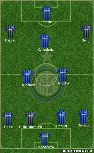 F.C. Internazionale Formation 2016
