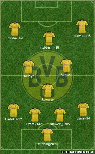 Borussia Dortmund Formation 2016