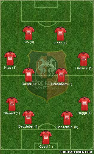 Stade Rennais Football Club Formation 2016