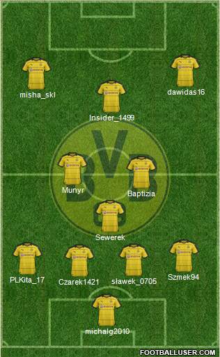 Borussia Dortmund Formation 2016