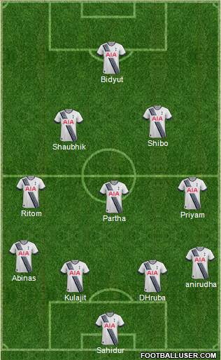 Tottenham Hotspur Formation 2016