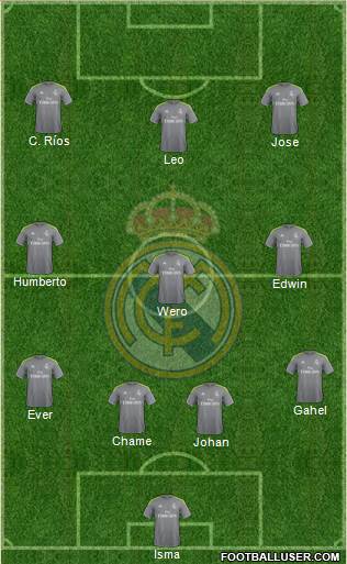 Real Madrid C.F. Formation 2016