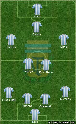 Argentina Formation 2016
