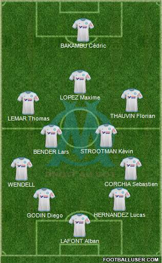 Olympique de Marseille Formation 2016
