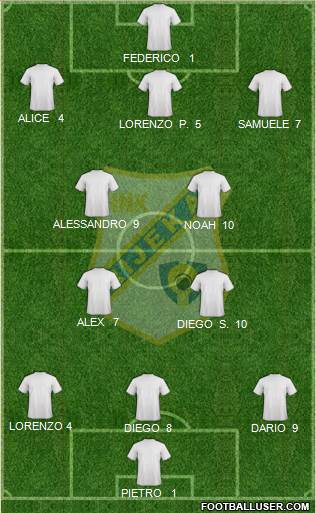 HNK Rijeka Formation 2016