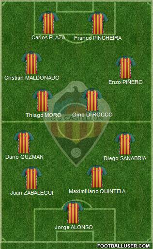 C.D. Castellón S.A.D. Formation 2016
