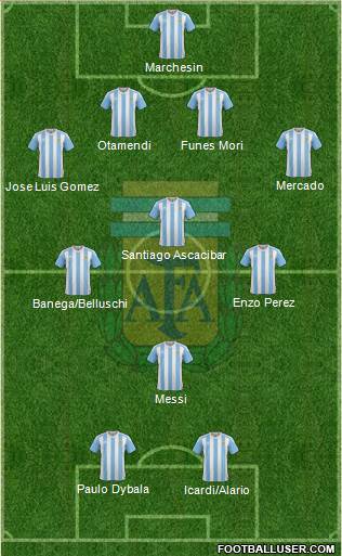 Argentina Formation 2016