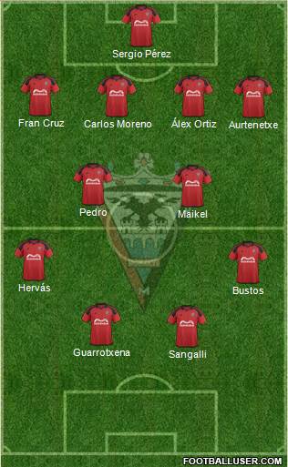 C.D. Mirandés Formation 2016
