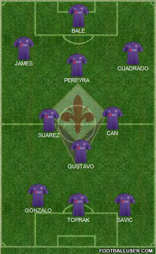 Fiorentina Formation 2016