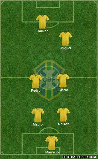Brazil Formation 2016