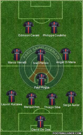 Paris Saint-Germain Formation 2016