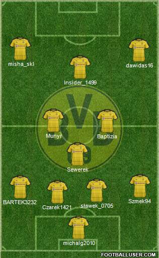 Borussia Dortmund Formation 2016