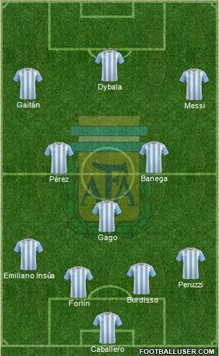 Argentina Formation 2016