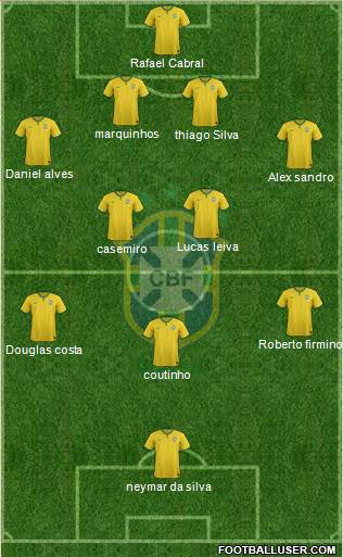Brazil Formation 2016